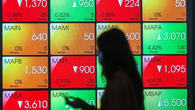 28_mpi_ihsg__1_-1280x720