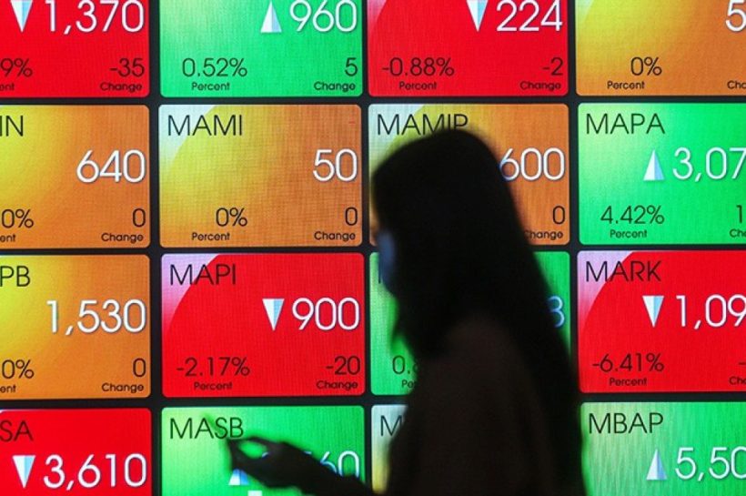 IHSG Dibuka Melemah di Awal Pekan, Tekanan Jual Bayangi Pasar Saham Indonesia