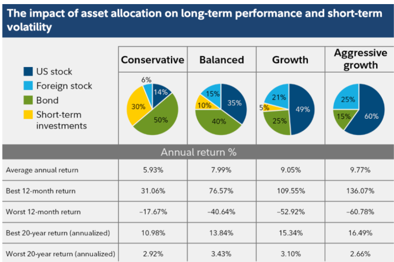 lf6o4v6kmhv23xy6hhl_Fidelity-Experiment