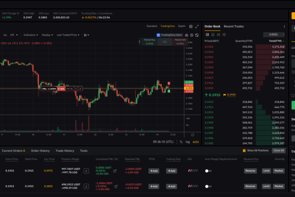 Reinforcement Learning dalam Trading Kripto: Batas Baru Strategi Modern