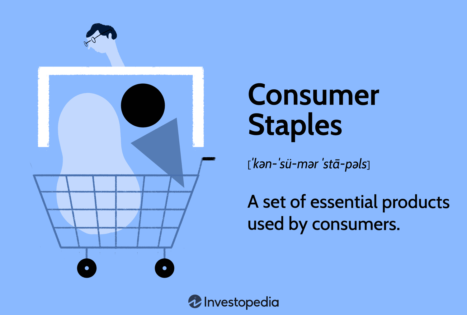 Consumerstaples_final_-1b6ba6cf015a489eb1ad3bdd8812d107